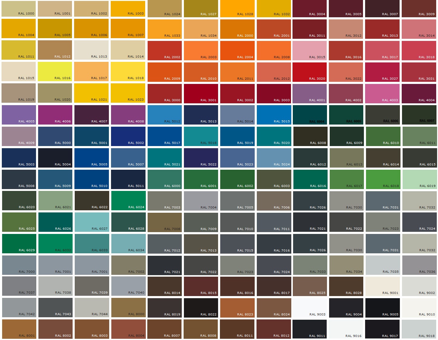 Tabla De Colores